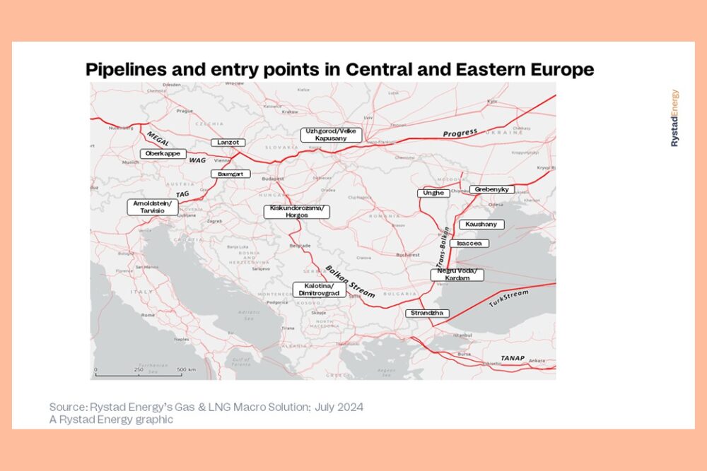 EU faces challenges as Russian gas transit through Ukraine nears expiration